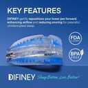 Difiney Anti Snoring Device: FDA-Cleared Anti Snoring Mouthpiece Adjustable Snore Stopper Mouth Guard for Men & Women to Sleep Better Reusable Nighttime Use with Storage Case