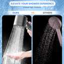 PWERAN Filtered Shower Head with Handheld, High Pressure Water Flow and Multiple Spray Modes Shower Head with Filter, Power Wash for Hard Water, Showerhead with ON/OFF Switch for Pets Bath