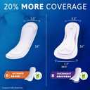 Tena Sensitive Care Incontinence Pads, Bladder Control, Postpartum for Women, Overnight Absorbency, Extra Coverage, 48 Count