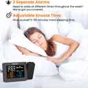SMARTRO SC91 Projection Alarm Clock for Bedrooms with Weather Station, Wireless Indoor Outdoor Thermometer, Temperature Humidity Monitor Gauge Hygrometer