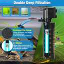Aquarium Filter U-V w/Scientific 3,6,12,24H Timer 200GPH for 20-75Gal Fish Turtle Tank Bio Sponge Internal Filter Power Pump Deodorization Saltwater Freshwater Killing Green Clean Machine Air Supply