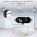 meross Smart Garage Door Opener Remote, APP Control, Compatible with Alexa and SmartThings, Multiple Notification Modes, No Hub Needed