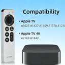 Replacement Remote Control for Apple TV Remote