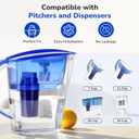 Fil-Fresh 6-Pack PURWater Filter Replacement, PURPlus Water Pitchers and Dispensers, Replace PPF900Z, NSF Certified, Advanced Version