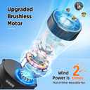 2 x Portable Waist Fan, Powerful Waist Clip Fan with 16KRMP Strong Airflow, Rechargeable Personal Wearable Belt Cooler with 31H Runtime, 6 Speeds, Hands-Free Hanging Neck Fan for Jobsite, Hiking, Outdoor