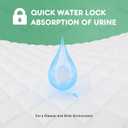 DUMOS 100 Count Puppy Pads for Dogs, 22" x 22" Potty Puppy Training Pad, Dog Cat Pee Pads, Super Absorbency Disposable Pet Leakproof Quick Drying Pad