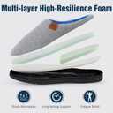 Mens Scuff Slippers, Cozy Supportive Foam Slip-On House Shoes for Indoor & Outdoor (Gray)