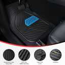 Coverado Automotive Floor Mats, Heavy Duty Rubber Car Floor Mats, Deep Dish All-Weather Floor Mats for Cars, Anti-Slip Trim to Fit Waterproof Car Floor Mat Universal Fit for Most Cars, Black&Blue