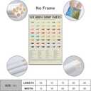 CZNBYYDSJH Neocaridina Shrimp Varirties Poster for Aquarium Enthusiasts Educational Canvas Wall Art Aesthetic Decorative Painting Classroomstyle 16x24inch(40x60cm)