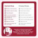 Dental Lab Instant Bonding Dental Glue for Dentures & Lab Tools - Fast-Setting in 15-60 Sec | Crack Repair & Gap Filling | Long-Lasting Hold (Days to Weeks) 1oz