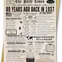 5 x Funny 89th Birthday Card Gifts for Him Her Men Women, Retro Design, 10.6 x 7.9 inches