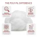 Fairfield Original Poly-Fil Polyfill, Premium Polyester Fiber Fill, Soft Pillow Stuffing for Couch Pillows, Stuffing for Stuffed Animals & Crochet Animals, Machine Washable, 20 lb Box
