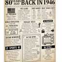 Trgowaul 80th Birthday Decorations Women Men, Vintage Back in 1946 Birthday Poster Acrylic Table Sign with Stand, 80th Anniversary Decor Gifts for Men, Vintage 80 Year Old Party Supplies Decorations