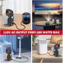 Dual-Channel Power Inverter for Milwaukee M-18 18V Battery, 4-Type Output Ports: Output Port AC 110V 180W, USB/Type C Port 18W PD3.0, DC 12V Output Port, with LED 800 LM Light