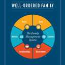 Well Ordered Family, Paperback 