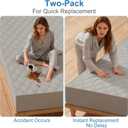 2Pack Waterproof Crib Sheets,Cotton 24X38 Fitted Crib Sheets Crib Mattress Protector Sheets,Soft Bed Sheets,Washable Little Bed Sheets,Neutral for Boy,Girl,Toddler (Gray, 24X38inch)