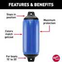 Taylor Made Products Super Gard Inflatable Vinyl Boat Fender