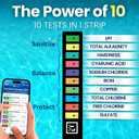 10-in-1 Pool & Spa Water Test Kit with App, Hot Tub, Saltwater, Chlorine, Alkalinity, Hardness, pH, Nitrate, Sulfate, Digital Water Quality Testing Strips (DXPOOL-R10-S10)