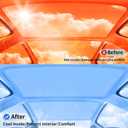 2025 Upgrade Sunshade Roof for Tesla Model 3 Highland 2024 2025 [No-Gap/Sag-Free] Heat Insulation Glass Roof Sunshade Sunroof for Tesla Model 3 Accessories 2025 2024 Red