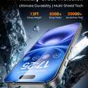 UNBREAKcable for iPhone 16 Screen Protector 4+2 Pack [9H+ Military-Grade Shatterproof] [Effortless Bubble-Free Installation] Ultra HD Clarity Tempered Glass with Lens Protector, Case friendly