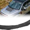 Windshield Wiper Cowl Panel Grill Fit for 2017-2022 Ford F250 F350 F450 F550 Super Duty Front Window Cover Insert Panel Replacement for HC3Z-25022A68-AB HC3Z-25022A69-AC