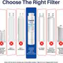 Refrigerator Water Filter Compatible with Frigidaire EPTWFU01, EWF02, Pure Source Ultra II, 3PACK