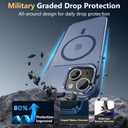 Innaght Magnetic for iPhone 15 Case with Stand,Compatible with MagSafe,Rugged,Heavy Duty,Protective case Kickstand,[Built-in Invisible Stand],Blue