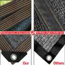 Shade Cloth - 70-90% Sunblock Net for Garden Patio,Shade Sails for Plants Greenhouse Outdoor Pergola Lawn Swimming Pool Sun Shade Cloths for Kennel Chicken Coop Easier to Hang Shade Net Cover