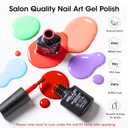 GELLEN 24pcs Gel Nail Polish Set, 20 Colors UV Gel Polish Red Blue Green Hema TMPTA TPO 3-free with Base Coat and Glossy Matte Cateye Top Coat, All Seasons NailGel for Christmas Gift Women Girls
