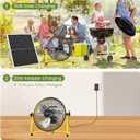 12" Solar Rechargeable Floor Fan, 35W Solar Powered Battery Operated Fans for Outdoor Garden Greenhouse Barn Stable Camping Garage Patio Air Circulation Cooling
