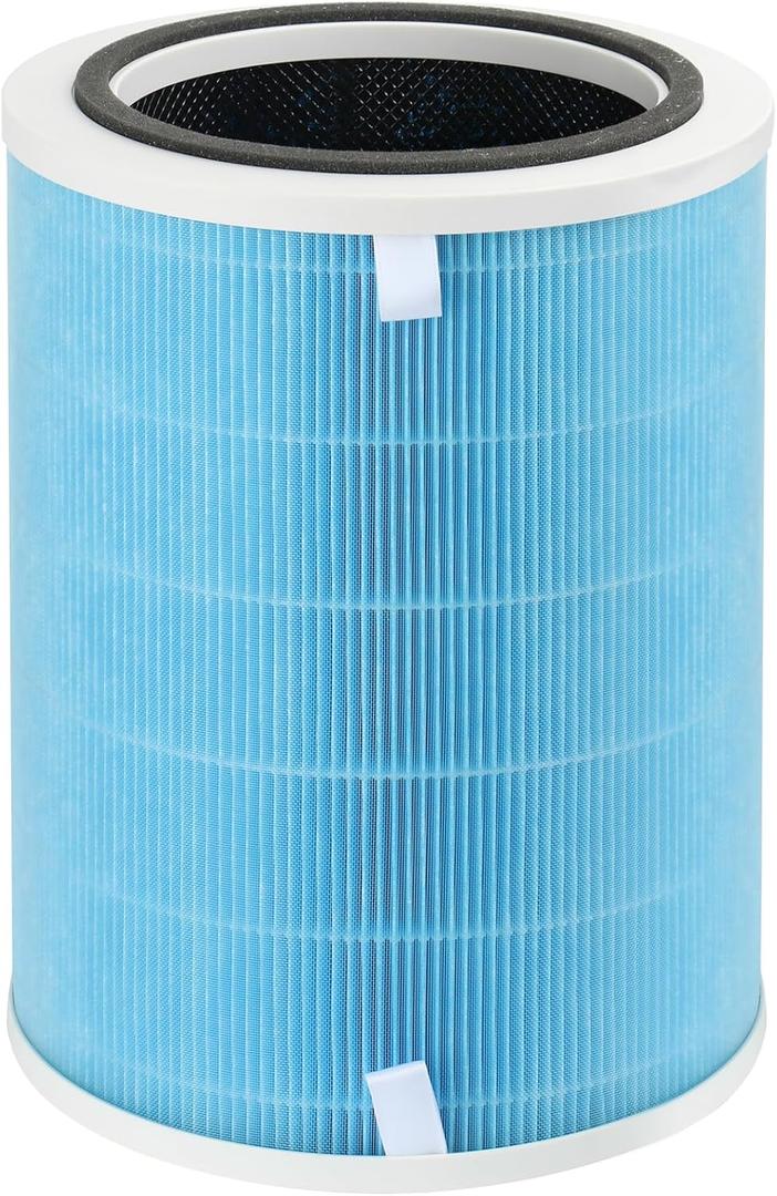 1-Pack True HEPA Replacement Filter Compatible with Proscenic A9 and TOnEnergy, Ganiza G300S Purifiers, also Compatible with Probreeze PB-P07 and Insignia NS-APMWH2, BLITZHOME BH-AP450