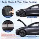Tesla Model 3 Model Y Cabin Air Filter Accessories, 2 Pack H13 HEPA Filter Replacement with Premium Activated Carbon, 4-Stage Filtrtion Structure (2016-2025)