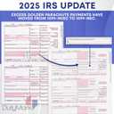 1099 NEC Tax Forms 2025 with Envelopes, 4 Part 15 Pack Tax Forms Kit and 15 Self-Seal Envelopes Great for QuickBooks and Accounting Software, Value Pack for Business - Made in The USA - 15-Pack