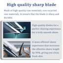 SH90 Replacement Heads Compatible with Philips Norelco Series 9000 & S8000,Metal Wheel Buckle Double-Layer Blades,Shaver Head for RQ10/RQ12