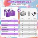 4-in-1 Electric Balloon Pump for All Balloons, Portable Dual Nozzle 600W Air Pump for Balloons, High Power Balloon Blower for Latex Foil 260q Mylar Balloon, Inflation Pool Float and Sports Balls