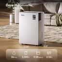 Deye Quiet Dehumidifier for Home & Bedroom