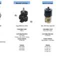 Grohe 47080000 Cartridge Pressure Balance