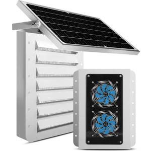 Shipping Container Solar Vent Kit,15W Solar Panel, Double Fans Design, Adjustable Angle, Suitable for Shipping Container Ventilation and Exhaust (1-Pack)