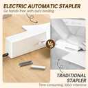Deli Electric Stapler, Automatic Staplers for Desk with 2000 Staples & Staple Remover, 25-Sheet Capacity, No-Jam, AC or Battery Powered Staplers for Office Home School, White