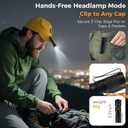 UNROEVS Rechargeable Mini Flashlight with Magnet,Pocket Flashlights High Lumens with Clip,1200 Lumens Compact LED Small Light and Long Range,EDC Flash Light for Everyday Carry.