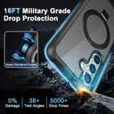 2 x Hocase for Samsung Galaxy S25 Case, with Ring Stand [Magnetic Wireless Charging Supported] [Military Grade Protection] Slim Shockproof Translucent Protective Phone Case - Black