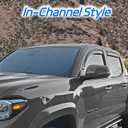 4 PCS in-Channel Rain Guards Fit for 2021 2022 2023 2024 2025 2026 Ford F150 SuperCrew, Side Window Wind Deflectors for 23-25 F250 F350 F450 F550 Crew Cab, Vent Window Visors Shade Shield