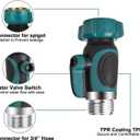 Garden Hose Shut Off Valve, Family Safe Adapter,1-Way Restricted-Flow Water Shut-Off Set of 2