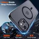 zapica Magnetic for iPhone 15 Case & iPhone 14 Case, [Compatible with MagSafe] [Military Grade Drop Protection] Translucent Matte Shockproof Anti-Scratch Phone Cover, Black