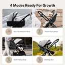 Baby Stroller, 2-in-1 Reversible Toddler Seat with Lie-Flat Mode