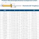 2 x Wensilon (200 Pcs) 3/16"x5/8" Golden Aluminum blind pro Rivets,Golden Aluminum Grip and Steel Mandrel
