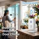 HENDUN Motion Sensor Doorbell , Bed Alarms for Elderly Dementia Patients , Door Chime for Business, Store Welcome Buzzer Monitor , Fall Detection Alarm for Seniors , Caregiver Reminder for Elderly
