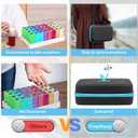 Monthly Pill Organizer 4 Times a Day, Pill Box Organizer with 32 Daily Compartments, 30 Day Pill Organizer 4X a Day Pill Holder with Hard Shell Travel Case with Weekly Pill Bag 4 Times a Day