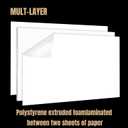 White Foam Board Sheets 36x48 Inches (3/16" Thickness), 5-Pack Poster Board, Foam Core Boards for Arts & Crafts, School Projects, Displays, and Presentations, Lightweight and Rigid