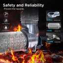 Magnetic Dryer Vent Coupling Easy to Clean Quick Connector Airtight Seal Dryer Vent Connector Kit Including a 2.6ft 4" Duct and two Clamps, DV90